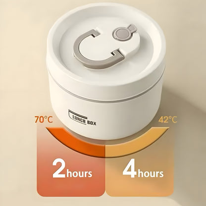 ThermoStack – Insulated Lunch Box Set